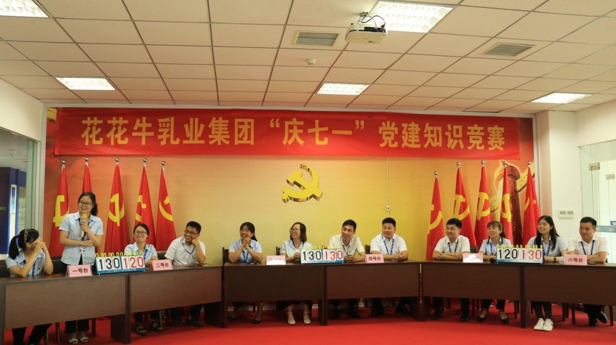 知識競賽爭先鋒   比學趕超展風采 —— 花花牛乳業(yè)集團黨委舉辦慶 “七一”黨建知識競賽